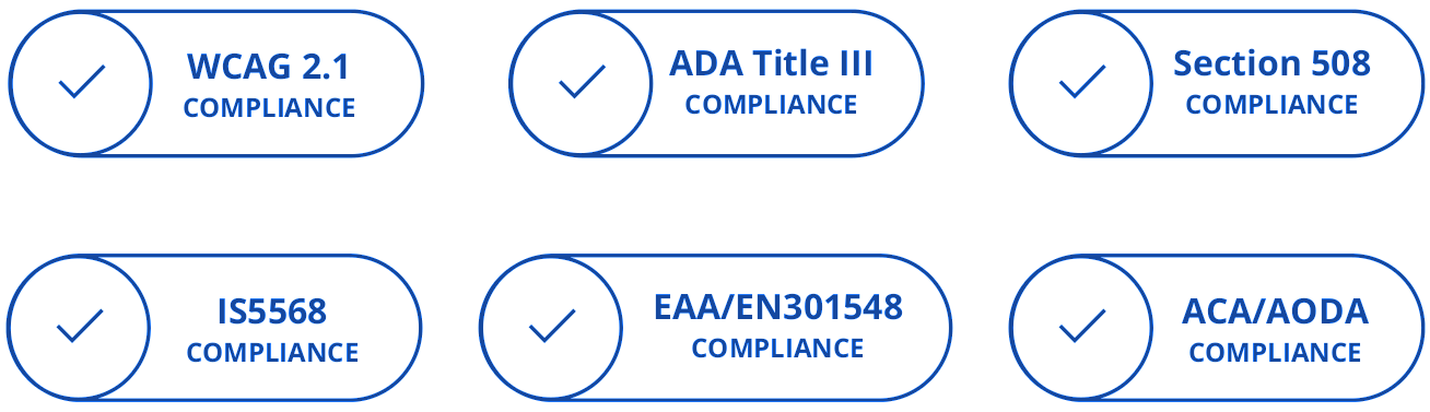 ADA Web Work list of compliances